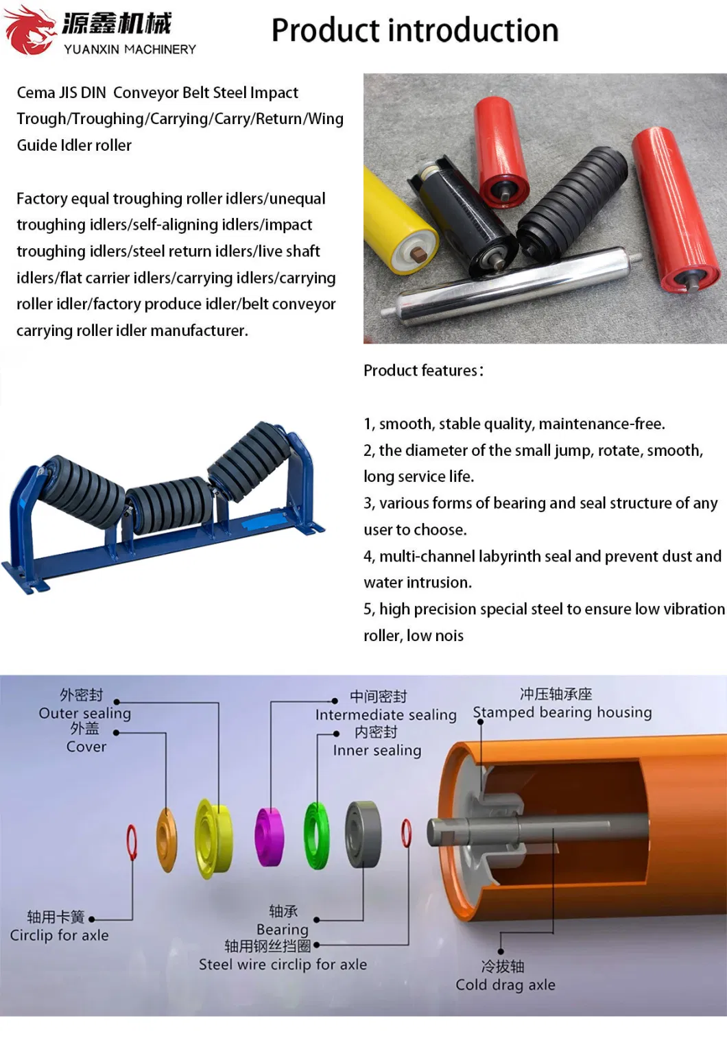 Geam Material Transportation Belt Conveyor Roller Idler Carrier/Impact/Spiral/Screw/Return/Rubber Disc/Self Aligning/Nylon Conveyor Roller Idler/Troughing